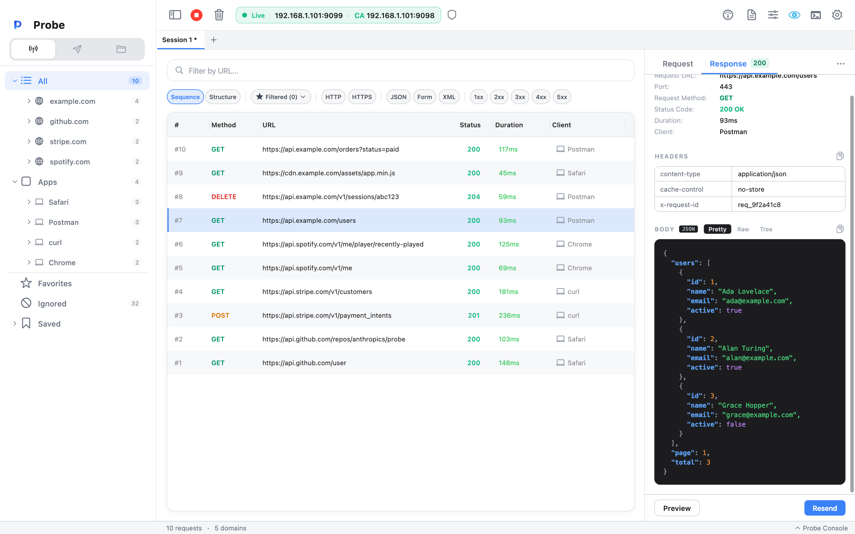 Detail panel showing the Response tab of a selected request: status 200, response headers (content-type, cache-control, x-request-id), and a pretty-printed JSON body