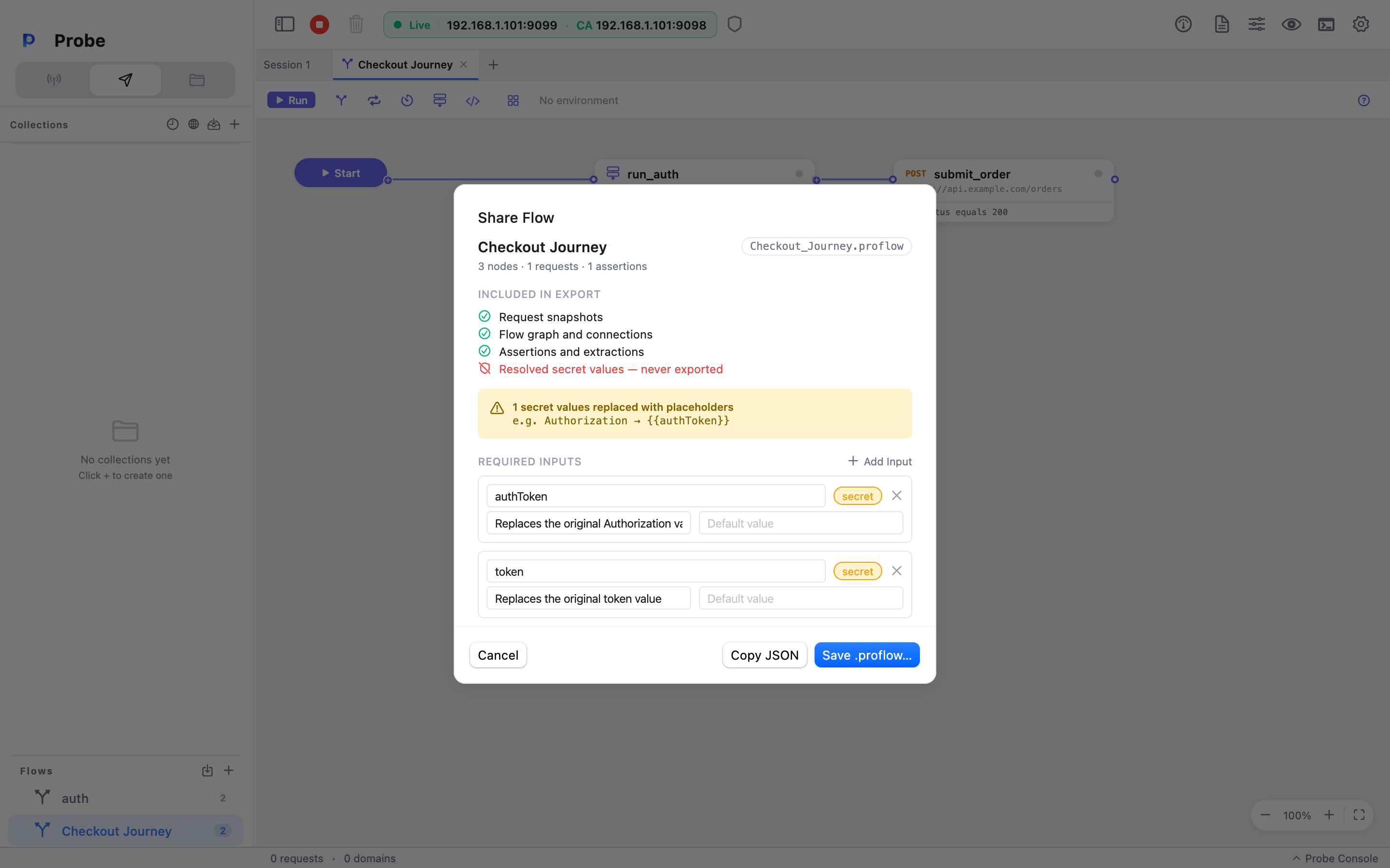 The Share Flow review dialog for 'Checkout Journey': node/request/assertion counts, an 'Included in export' checklist ending in a red 'Resolved secret values — never exported' line, an amber banner reading '1 secret values replaced with placeholders — e.g. Authorization → {{authToken}}', and an editable Required Inputs list with authToken and token, both flagged secret. The canvas behind shows the flow's run_auth sub-flow node feeding a submit_order request.